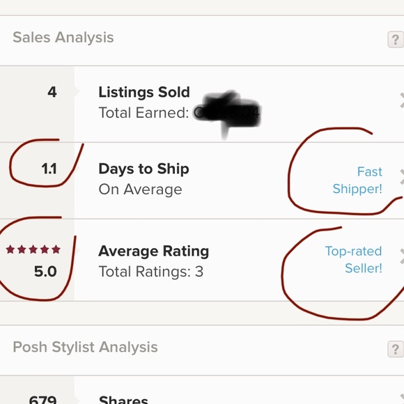 Meet your Posher, Ola - Picture 4 of 4
